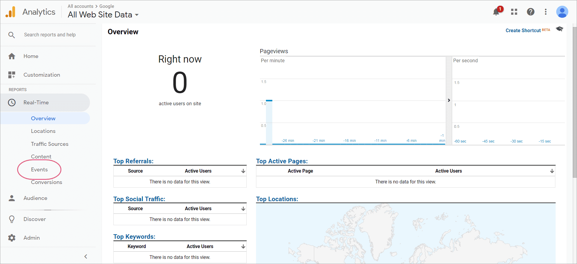 GA4 Events screenshot