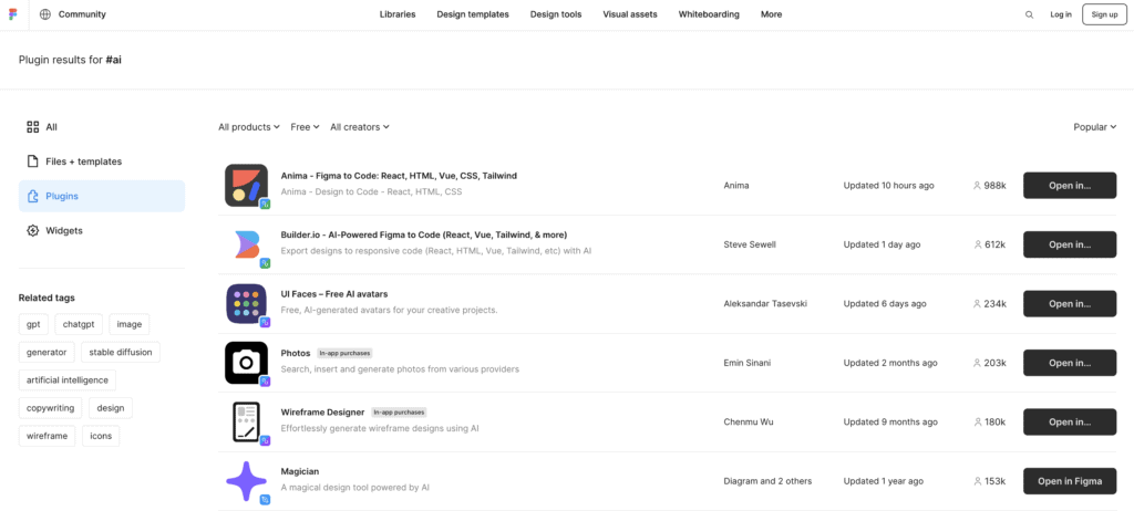 list of popular ai plugins in figma community